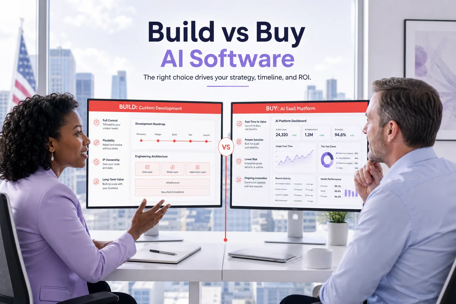 'Build vs Buy AI Software: Which Is Right for Your Business?'
