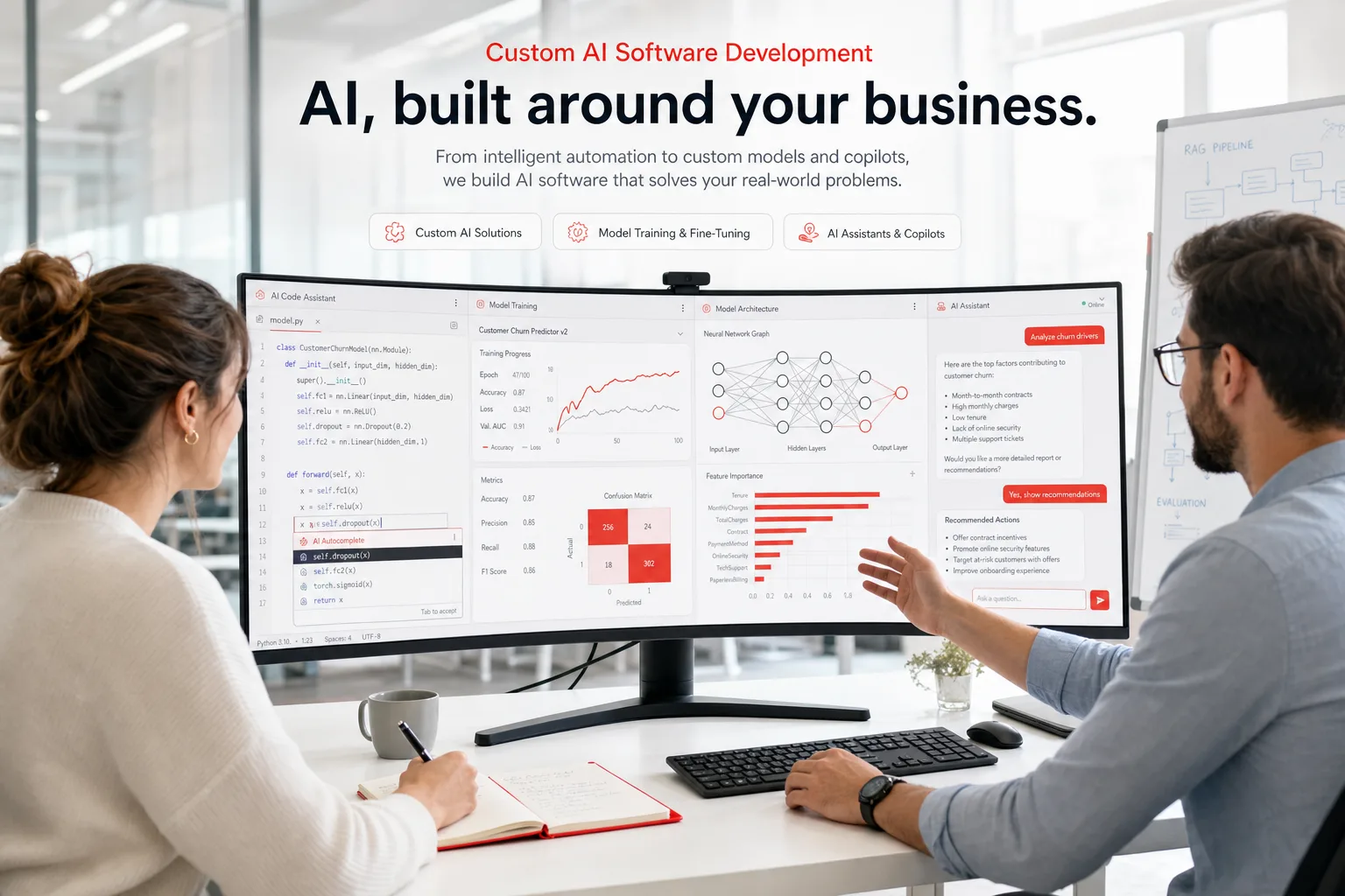 Custom AI Software Development: Everything Your Business Needs to Know