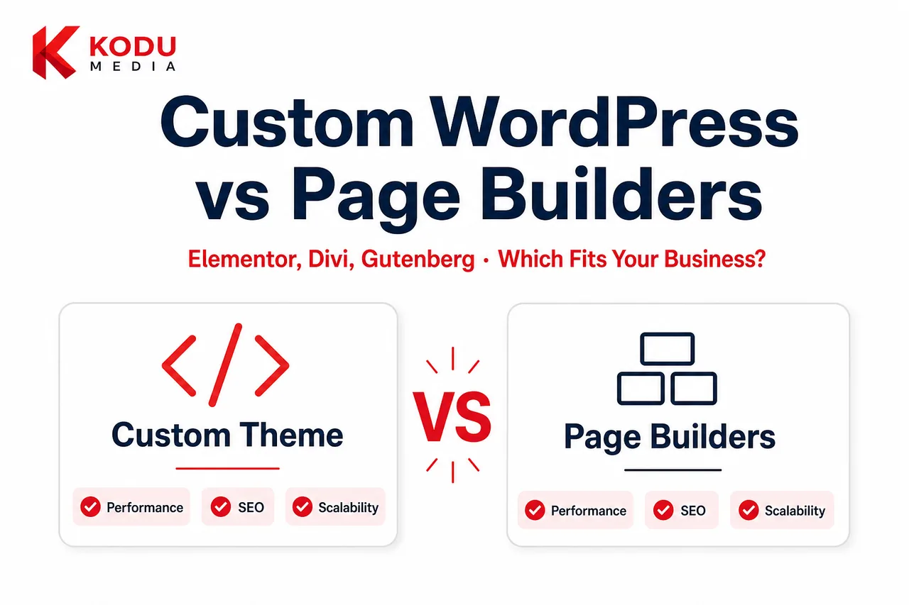 Custom WordPress Development vs Page Builders: Which Is Right for Your Business?