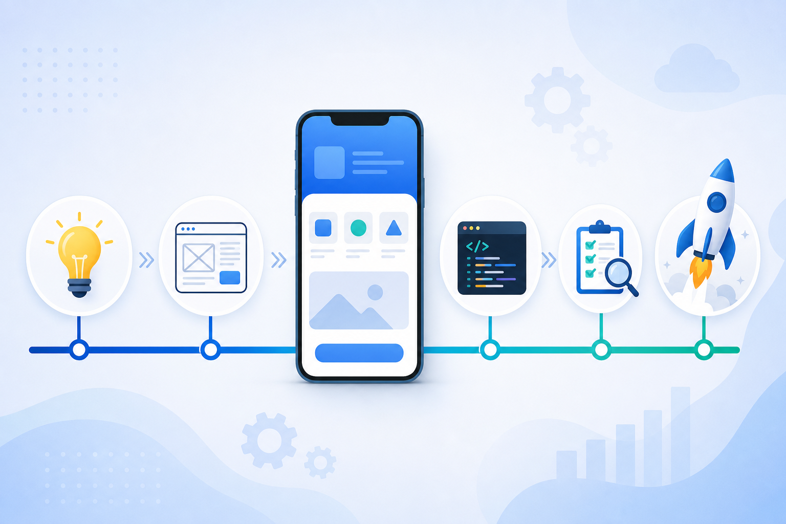 The Complete Mobile App Development Process: From Idea to Launch